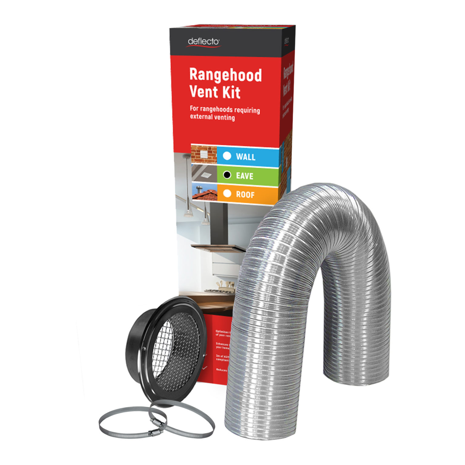 Side Venting Kit For Improved Ventilation